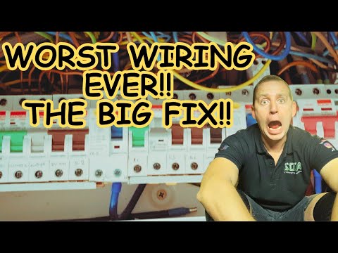RETURN TO THE WORST REWIRE!
