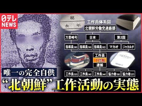 【極秘資料】当時、日本は知っていた――ただ1人“完全自供”した北朝鮮幹部工作員が語ったスパイ活動の実態（2003年12月15日放送「きょうの出来事」リメイク）