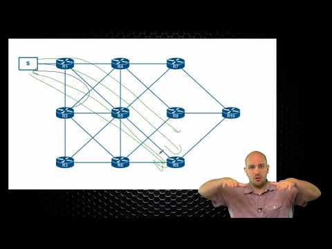 120 IPExpert IP Multicast