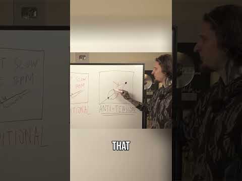 Guitar Secret - Play Faster Without Tension!