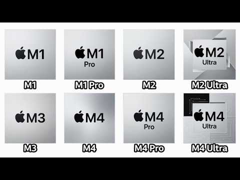 Every Apple Silicon Chip Explained in 15 Minutes