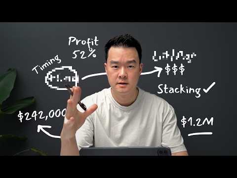 How to find $1M+ print on demand products (2024)