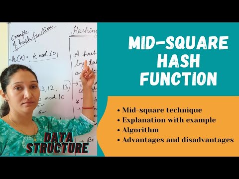 Mid Square Hash Function In Hashing | Data Structure
