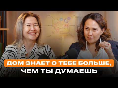 Твой дом — зеркало твоей души. Что говорит о тебе твоё пространство?