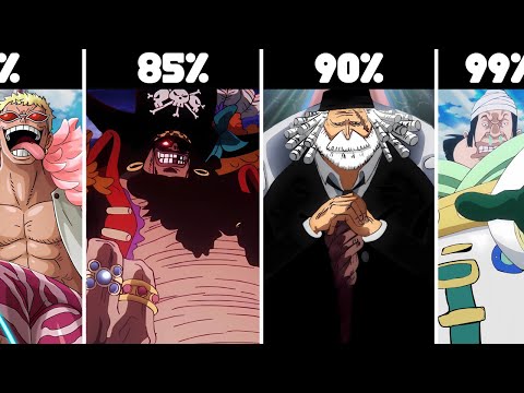Who Is The Most HATED One Piece Character?