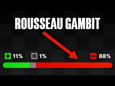 Highest Win Rate Opening for Black Against 1.e4 [Tricky Gambit]