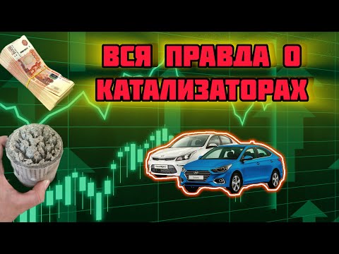 ВСЁ что нужно ЗНАТЬ ПРО КАТАЛИЗАТОРЫ! Бесплатное удаление, стоимость, ресурс и последствия!