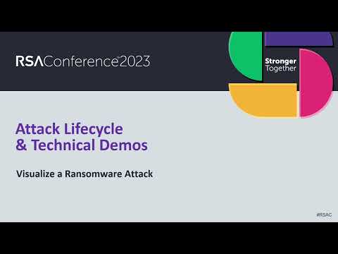 Ransomware 101: Get Smart Understanding Real Attacks