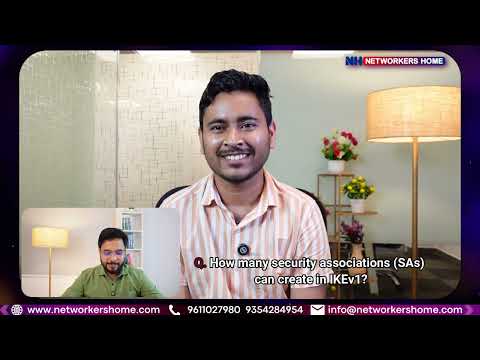 Network Engineer Fresher Mock Interview | Trainer’s Guidance & Q&A #networkershome #ccna #ccie