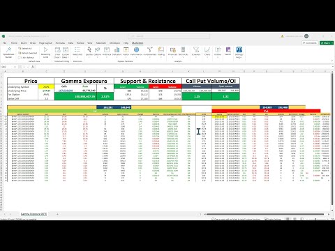 Live Option Chain in Excel Setup - Track All Strikes & Expirations Live