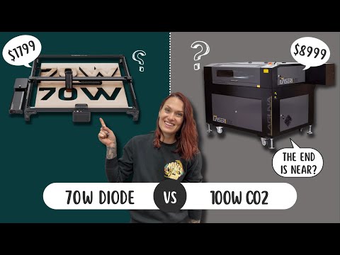 Retire your co2 laser? Atomstack A70 70w Diode