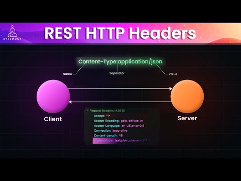 Supercharge Your REST API with These Essential HTTP Headers