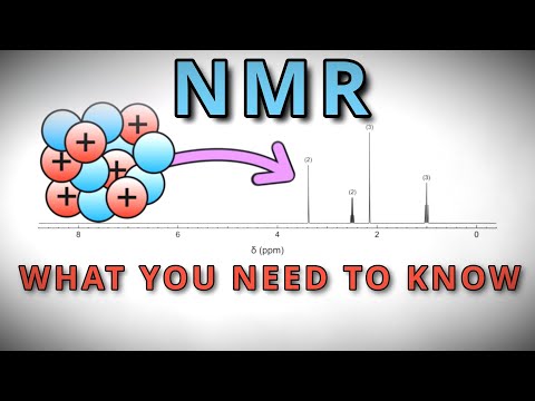 NMR Spectroscopy for Visual Learners