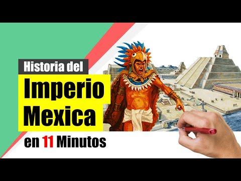 Historia del IMPERIO MEXICA  - Resumen | Política, sociedad, economía, religión, arte y caída.