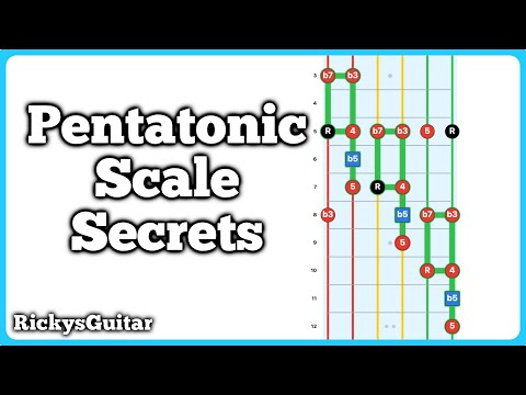 I Used To Bore Myself With Pentatonics…Until I Saw This 💡