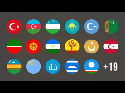 All Turkic Languages Explained