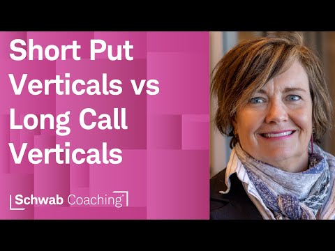 When to Trade a Long Vertical vs a Short Vertical | Trading a Smaller Account | 6-9-25