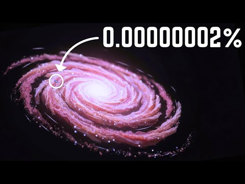 You Won’t Believe How Small We Are in the Milky Way