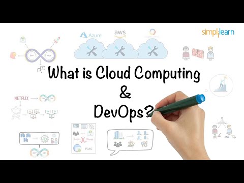 DevOps And Cloud Computing In 10 Minutes | Introduction to Cloud Computing and DevOps  | Simplilearn