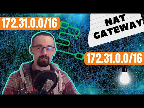 Fix Overlapping Network Addresses in AWS – How to Use Private NAT Gateway