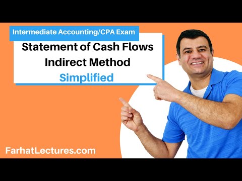 Statement of Cash Flows Indirect Method | Intermediate Accounting | CPA Exam FAR