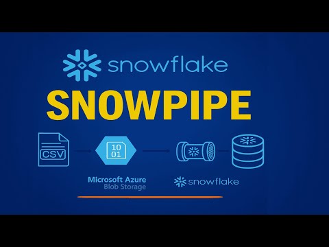 Snowflake Snowpipe: Building an Azure Event-Driven Data Pipeline
