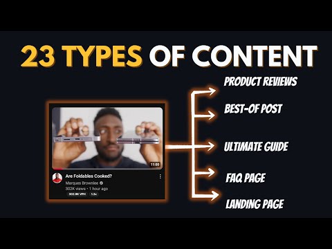 Ultimate Content Repurposer | Day 20 of the 28-Day AI Automation Challenge