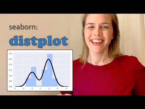 Seaborn distplot | Seaborn distplot interpretation and how to make a distribution plot in seaborn
