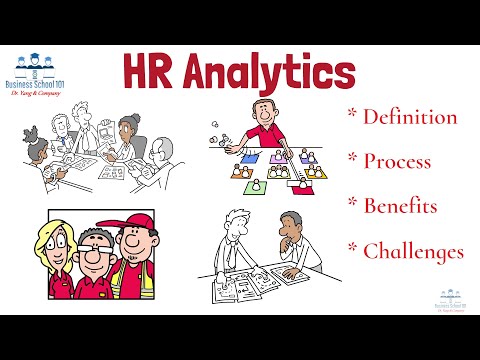 What is HR Analytics? | HRM | From A Business Professor