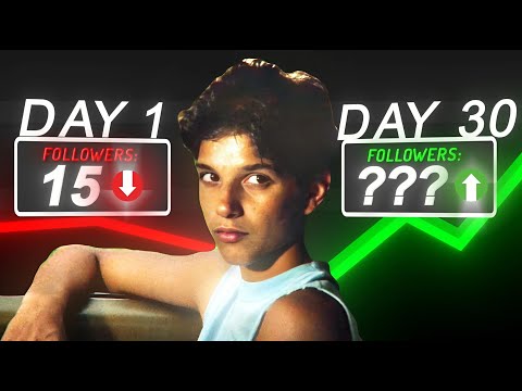 I tried to go Viral as an Undercover Editor...