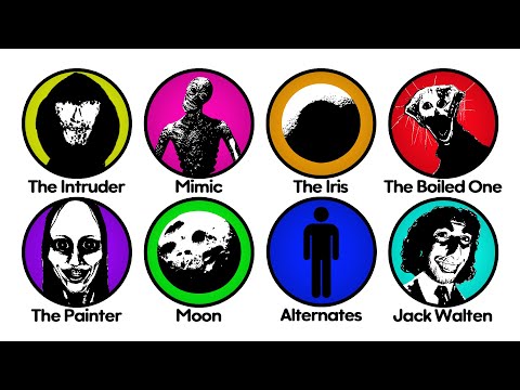 Analog Horror Monsters Explained in 10 Minutes