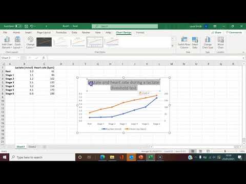 Excel -  how to plot 2 vertical y-axes on a line graph