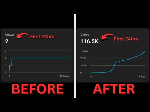 How To Fix YT Shorts Getting Stuck at 0 Views (NO BS)