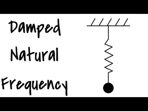 Damped Natural Frequency | Simulations | Machine Dynamics | Mechatronic Design | LUT University