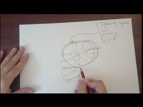 Tips for designing an Olympic swimming pool centre, what to keep in mind while designing.