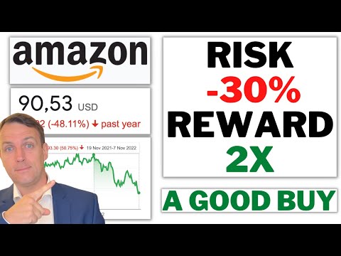 Amazon Stock Is Another Better & Better Buy (Risk & Reward Valuation)