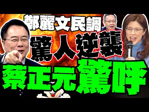 鄭麗文開槍"台獨是騙局"  藍黨員民調"驚人逆轉勝" 蔡正元驚呼這句話 介文汲最服"她"論述