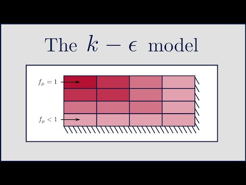 [CFD] The k - epsilon Turbulence Model