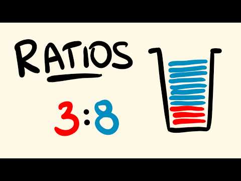 Ratios