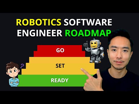Robotics Software Engineer Roadmap 2026! (Get Started with Robotics Today!)