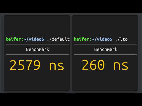 Increasing code performance with LTO