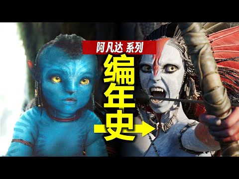 1200萬年《阿凡達》編年史：電影+漫畫+遊戲+演出+未來預告