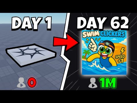 Making a ROBLOX game with NO EXPERIENCE