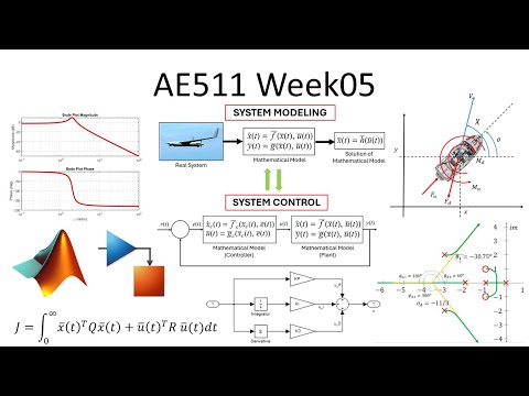 AE511 Week05