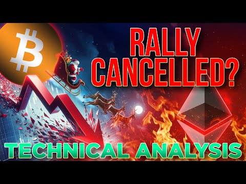 Santa Rally Cancelled?📉Technical Analysis @Evan Aldo