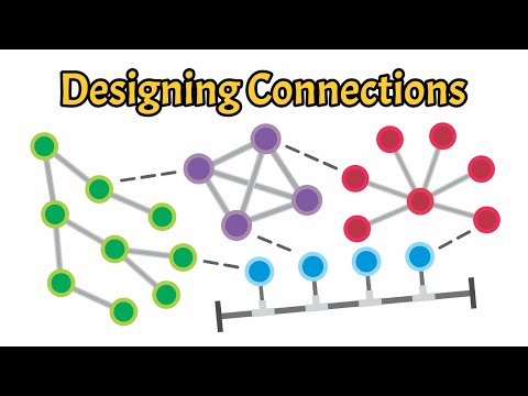 Network Topologies Explained: Bus, Star, Ring & More | Networking Basics