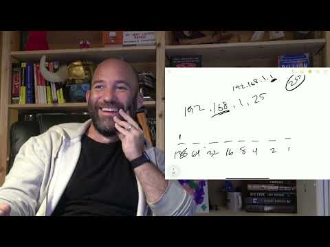 What is a Subnet Mask