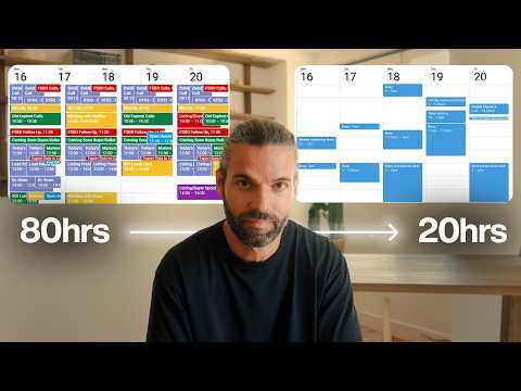 CEO explains: why you’re wasting 60+ hours every week