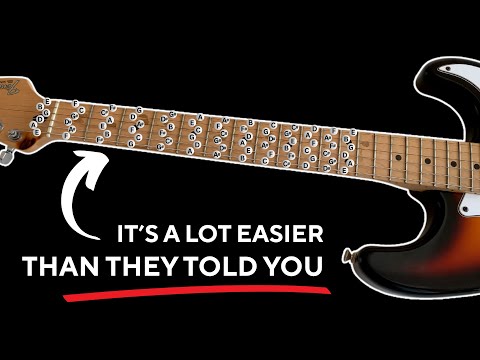 The EASIEST Way To Memorize The Fretboard