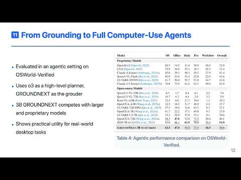 [EN] Let’s Build a Computer-Use Agent